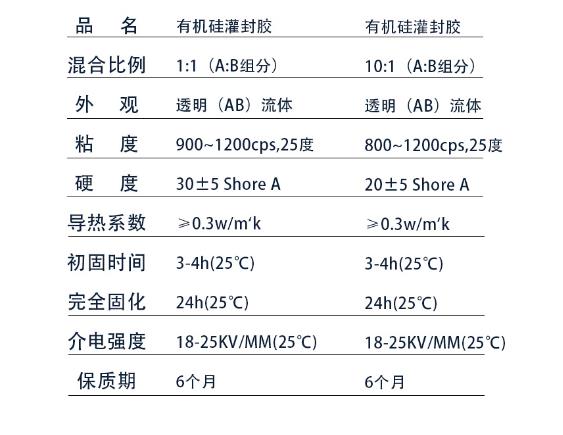 新澳门2024官方网站