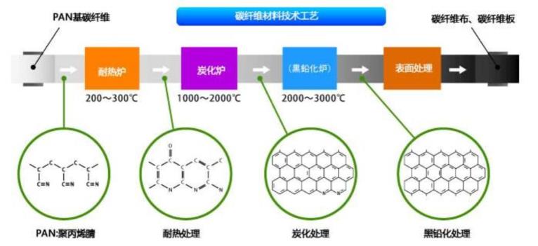 新澳门2024官方网站