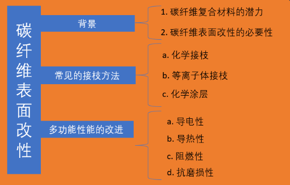 新澳门2024官方网站